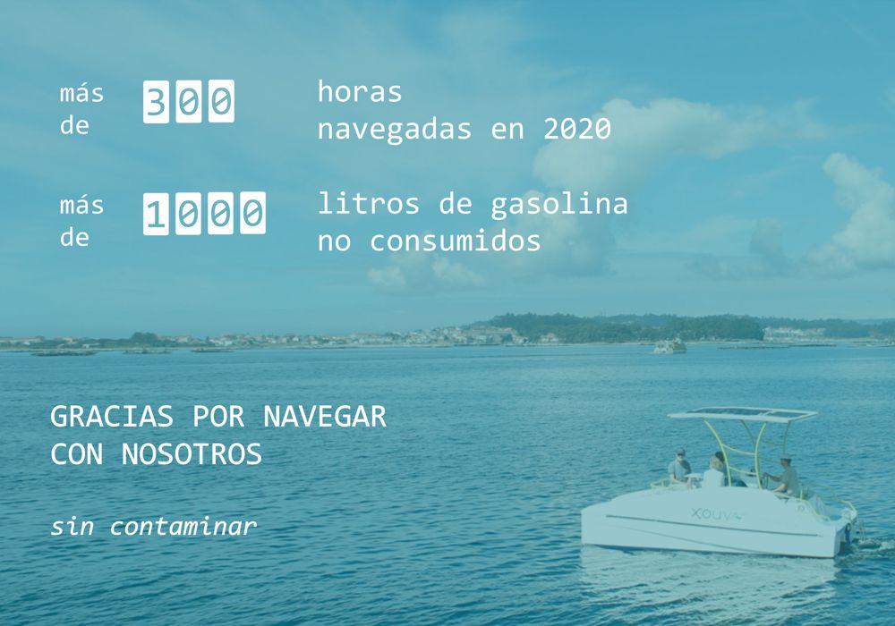 300 horas de ecoturismo náutico